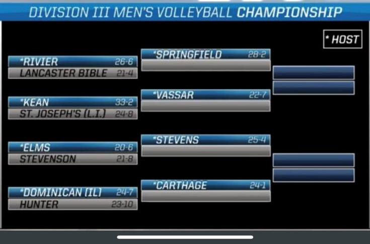 Men's Volleyball: NCAA Division III Tournament Bracket Announced
