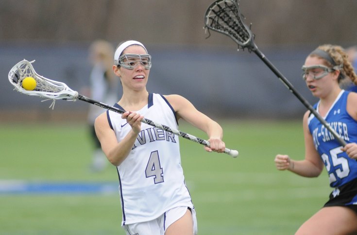 Women's Lacrosse:  Raiders lose to Johnson and Wales on the road, 20-3.