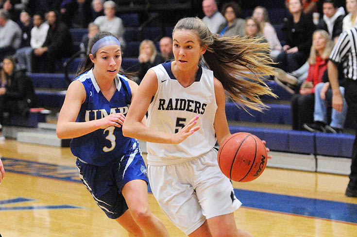 Women's Basketball: A pair of double-doubles guide Raiders to victory